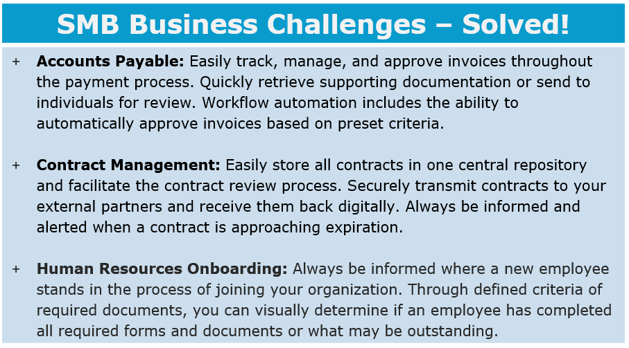 Kyocera, Omniworx, SMB Business Callenges, Solved, AM Copiers