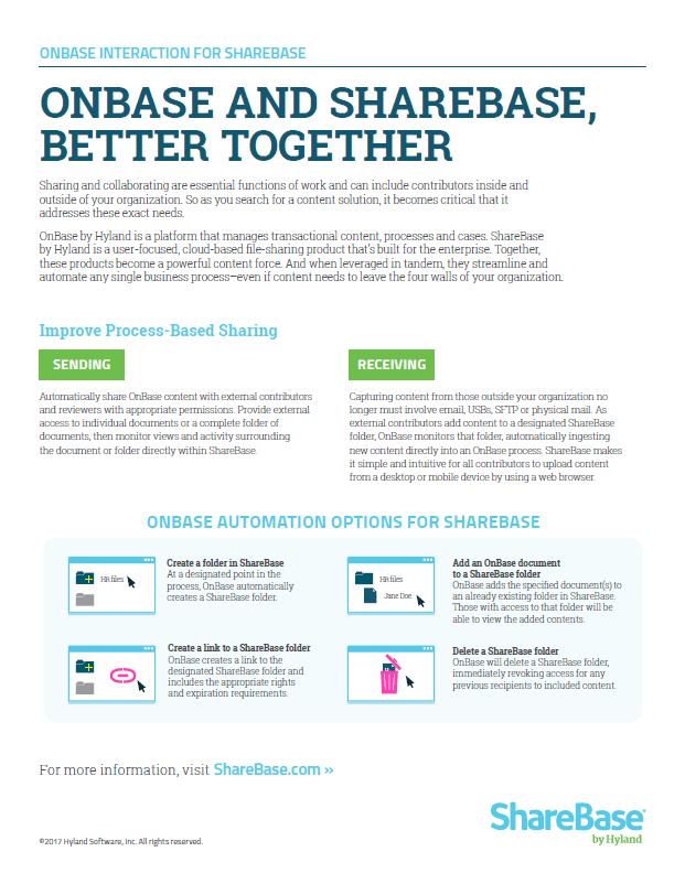OnBase, ShareBase, Kyocera, Software, Document Management, AM Copiers