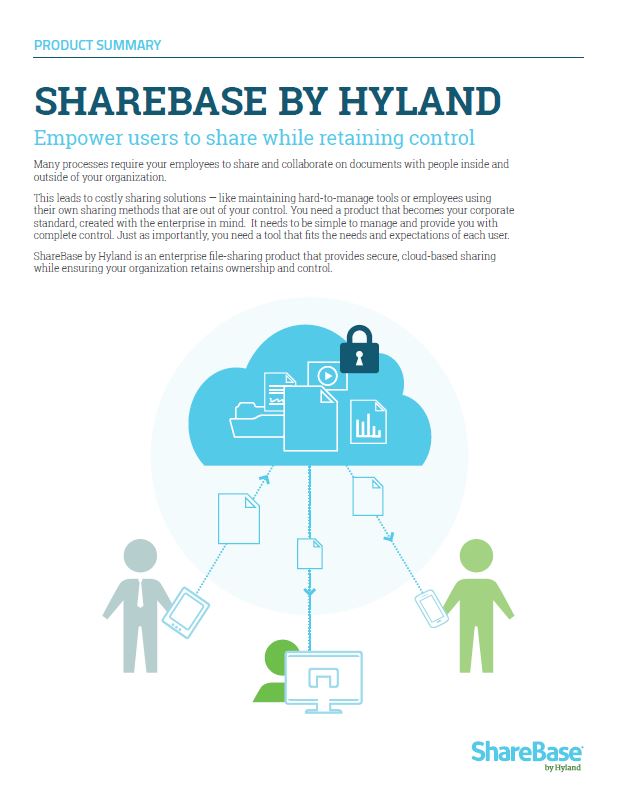 ShareBase, Kyocera, Software, Document Management, AM Copiers