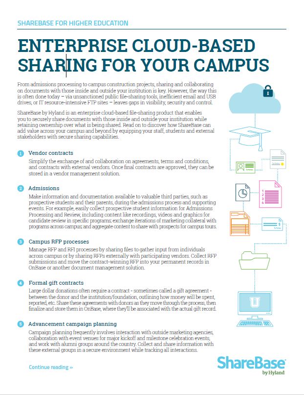 ShareBase, Higher Education, Kyocera, Software, Document Management, AM Copiers