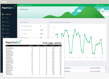 Papercut, Admin Interface Reports, AM Copiers