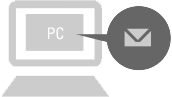 Pc Mail, Kyocera, Environment, AM Copiers
