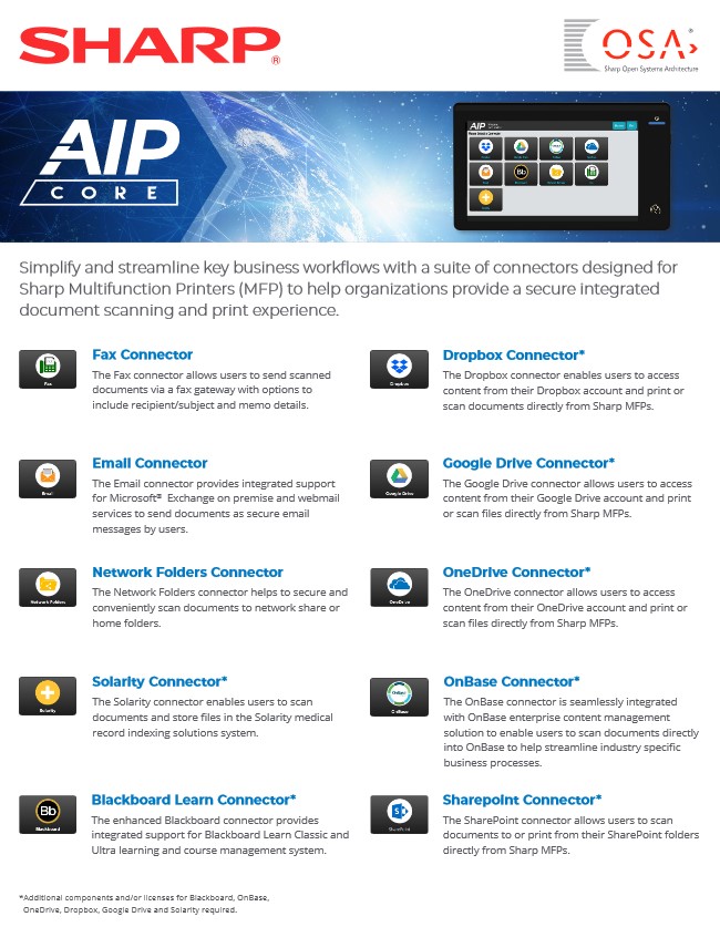 Sharp, Aip Connect, AM Copiers