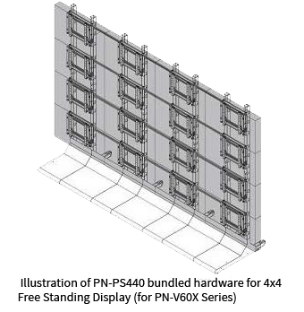 Sharp, Displays, Videowall, AM Copiers